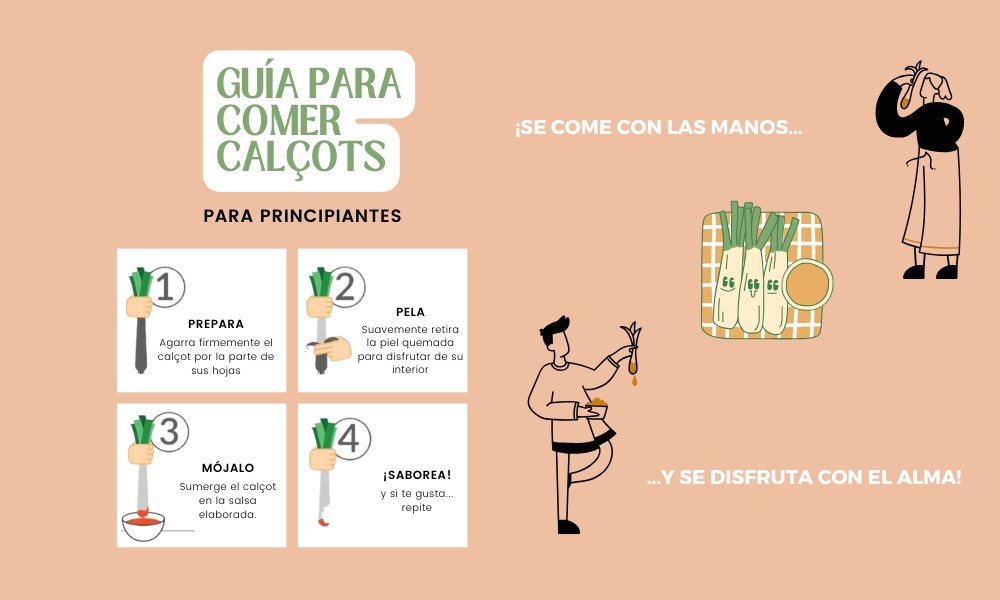 ¿cómo se comen los calçots?